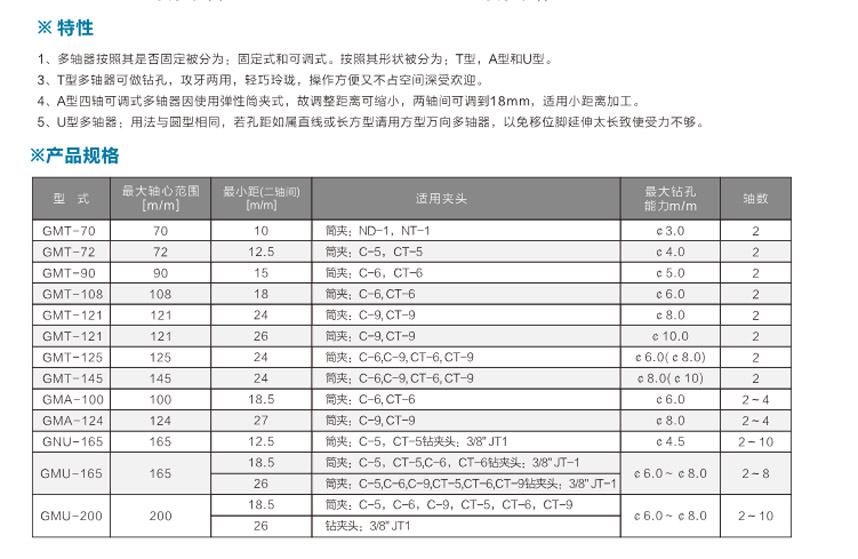 多軸器可調(diào)式U方型