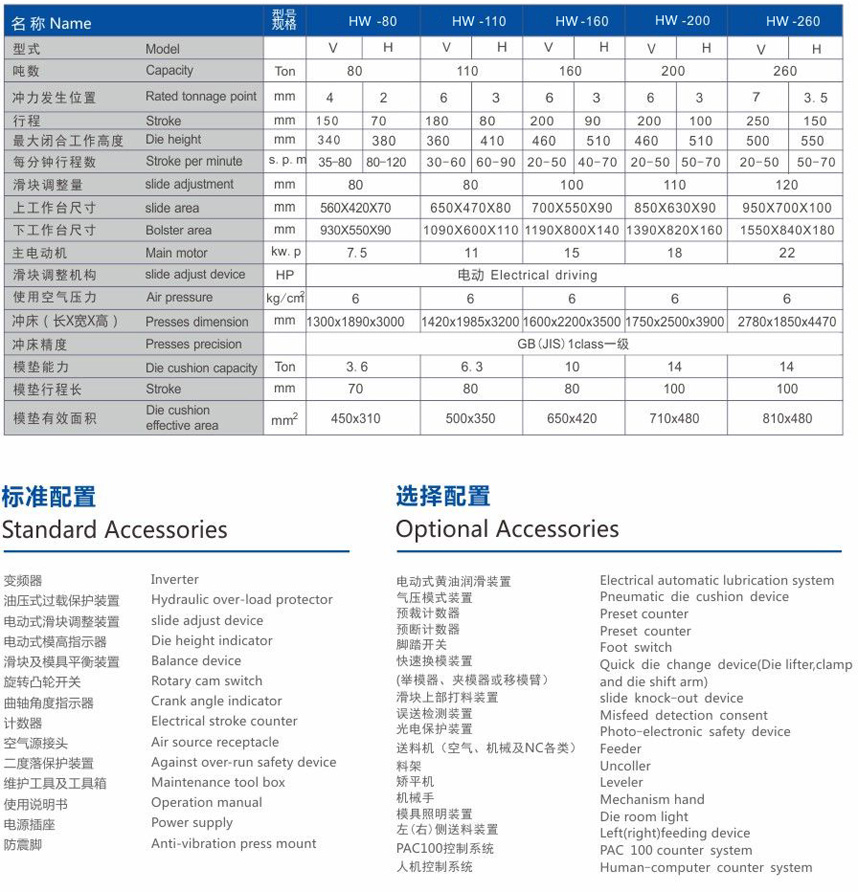 HW-半閉式高精密強力鋼架沖床