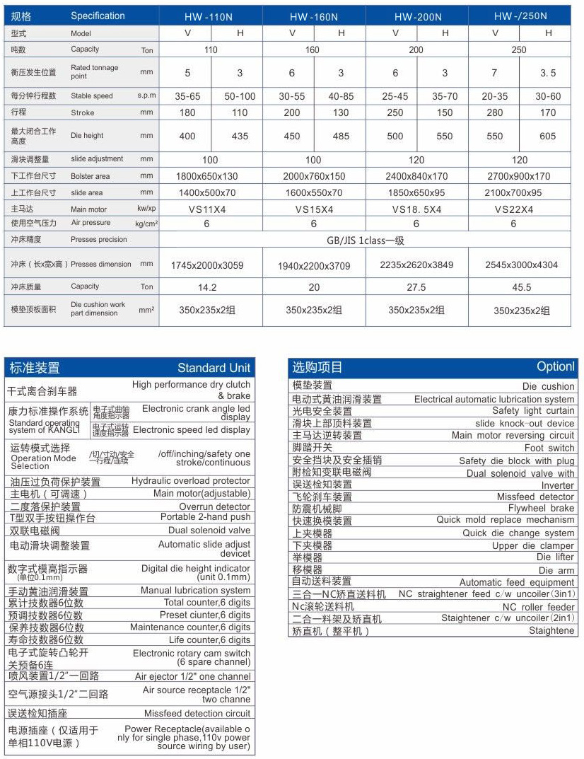 HW-雙曲軸高精密強(qiáng)力鋼架沖床