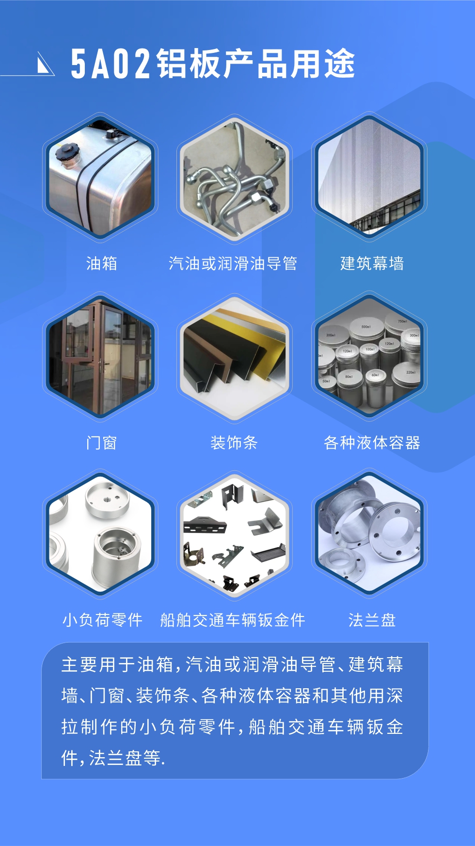 5A02鋁板產(chǎn)品用途:
主要用于油箱，汽油或潤(rùn)滑油導(dǎo)管、建筑幕墻、門(mén)窗、裝飾條、各種液體容器和其他用深拉制作的小負(fù)荷零件，船舶交通車(chē)輛鈑金件，法蘭盤(pán)等.
