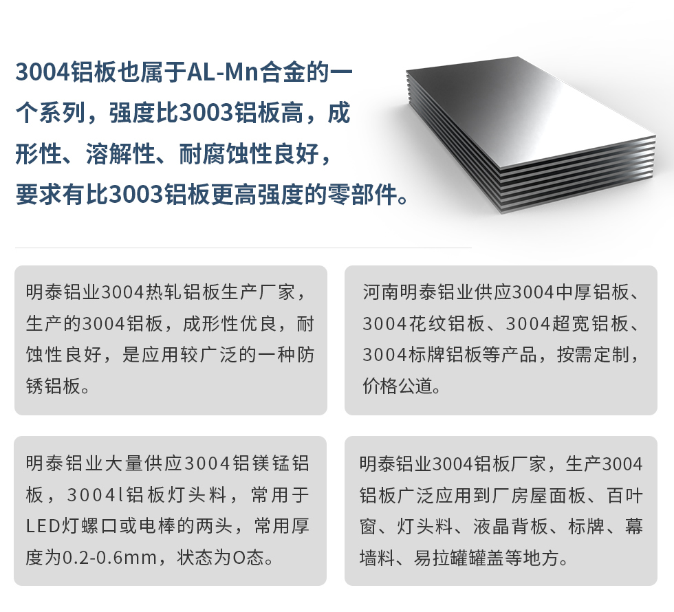 3004鋁板也屬于AL-Mn合金的一個系列，強度比3003鋁板高，成形性、溶解性、耐腐蝕性良好，要求有比3003鋁板更高強度的零部件。
明泰鋁業3004熱軋鋁板生產廠家，生產的3004鋁板，成形性優良，耐蝕性良好，是應用較廣泛的一種防銹鋁板。
河南明泰鋁業供應3004中厚鋁板、3004花紋鋁板、3004超寬鋁板、3004標牌鋁板等產品，按需定制，價格公道。
明泰鋁業大量供應3004鋁鎂錳鋁板，3004l鋁板燈頭料，常用于LED燈螺口或電棒的兩頭，常用厚度為0.2-0.6mm，狀態為O態。
明泰鋁業3004鋁板廠家，生產3004鋁板廣泛應用到廠房屋面板、百葉窗、燈頭料、液晶背板、標牌、幕墻料、易拉罐罐蓋等地方。
