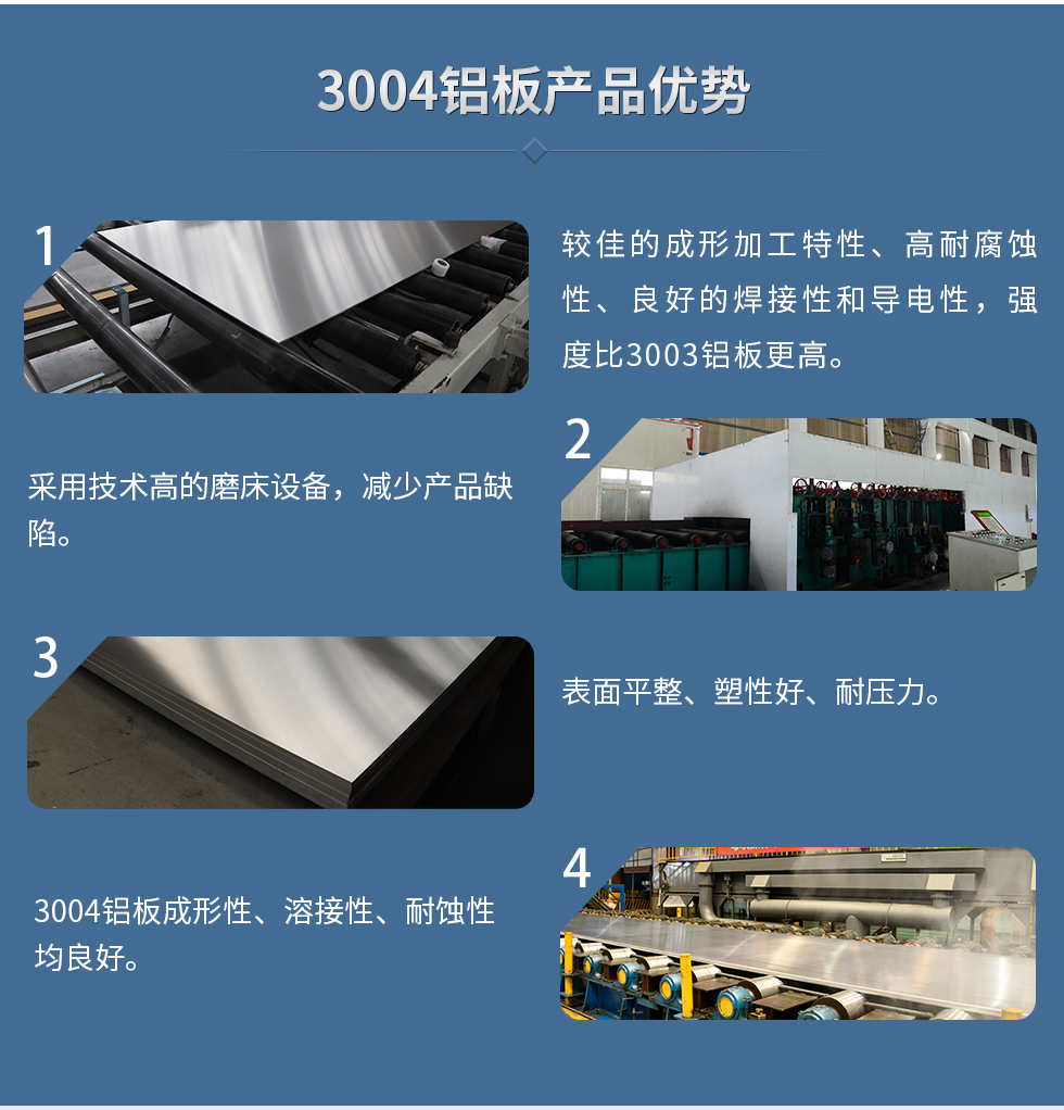 3004鋁板產品優勢
　　1、較佳的成形加工特性、高耐腐蝕性、良好的焊接性和導電性，強度比3003鋁板更高。
　　2、采用技術高的磨床設備，減少產品缺陷。
　　3、表面平整、塑性好、耐壓力。
　　明泰3004鋁板優勢
　　1、3004鋁板成形性、溶接性、耐蝕性均良好。
　　2、好的成形加工特性、高耐腐蝕性、良好的焊接性和導電性，強度比3003鋁板更高。
　　3、3004鋁板表面平整、塑性好、耐壓力;
　　4、采用國際先進的磨床設備，減少產品缺陷。