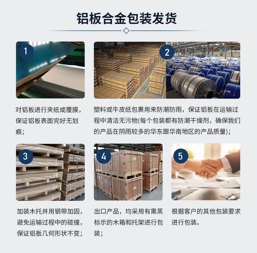 鋁板合金包裝發貨
　　1、對鋁板進行夾紙或覆膜，保證鋁板表面完好無劃痕;
　　2、塑料或牛皮紙包裹用來防潮防雨，保證鋁板在運輸過程中清潔無污物(每個包裝都有防潮干燥劑，確保我們的產品在陰雨較多的華東跟華南地區的產品質量);
　　3、加裝木托并用鋼帶加固，避免運輸過程中的碰撞，保證鋁板幾何形狀不變;
　　4、出口產品，均采用有熏蒸標示的木箱和托架進行包裝;
　　5、根據客戶的其他包裝要求進行包裝;