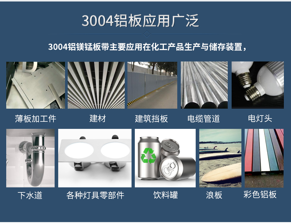 3004鋁板應用廣泛
　　3004鋁鎂錳板帶主要應用在化工產品生產與儲存裝置，薄板加工件，建材、建筑擋板，電纜管道，下水道，各種燈具零部件、飲料罐、浪板、建材、彩色鋁板、電燈頭。